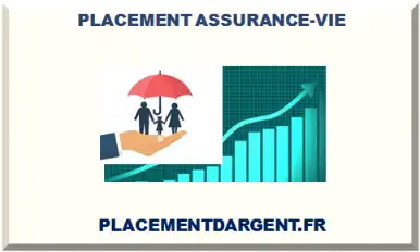 PLACEMENT D'ARGENT EN UN CONTRAT D'ASSURANCE-VIE 2026-2027