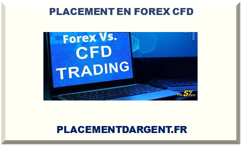 PLACEMENT D'ARGENT EN FOREX CFD 2024