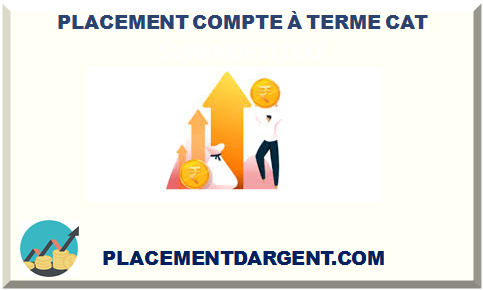 PLACEMENT COMPTE À TERME CAT 2025